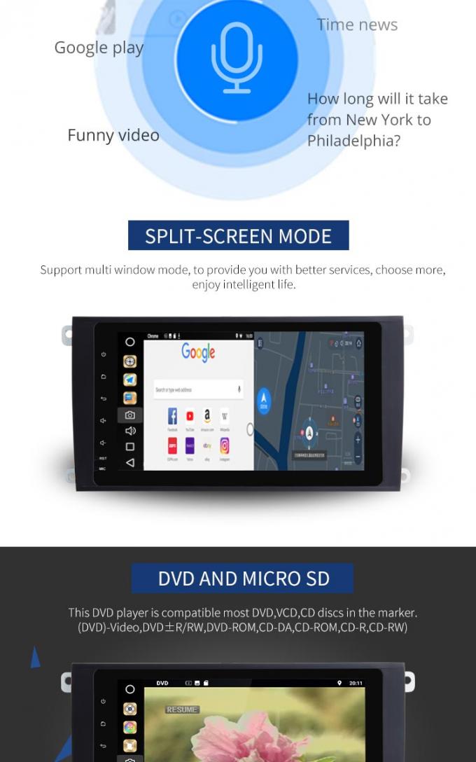 Android 8.1 Mercedes Benz DVD Player Equipped Google Navitel Igo Maps
