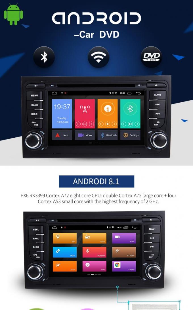 7 Inch Touch Screen Audi Car DVD Player Android 8.1 With TV GPS USB Port