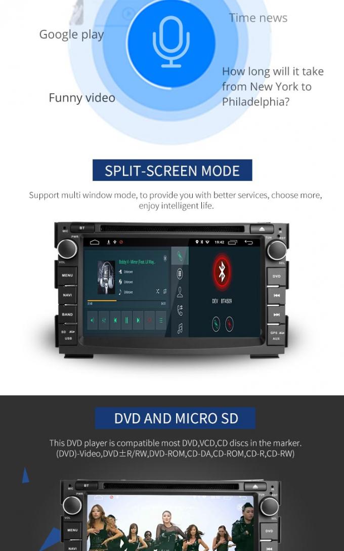KIA CEED Android Double Din Stereo Player With SD Card Port USB LD8.1-5744