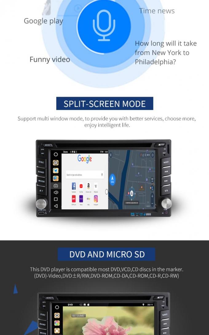 Android 8.1 Universal Car DVD Player With USB SD SWC FM TV Function