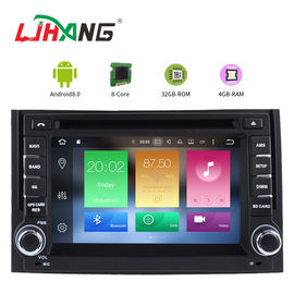 China AM FM USB SD Card Hyundai Car DVD Player 6.2&quot; Screen For HYUNDAI H1 factory